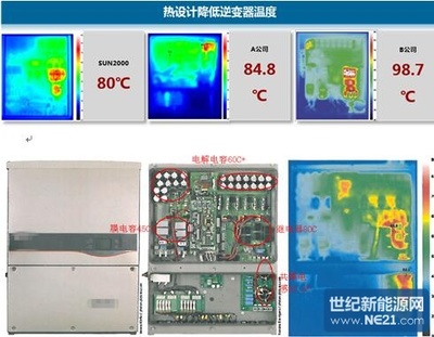無風扇設計引領組串式逆變器革新 趨勢、優勢與挑戰探析